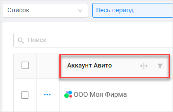 Поле &laquo;Аккаунт Авито&raquo;